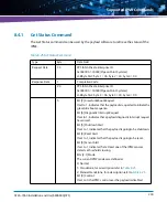 Preview for 239 page of Artesyn ATCA-7360 Installation And Use Manual