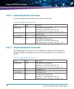 Preview for 256 page of Artesyn ATCA-7360 Installation And Use Manual