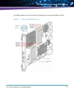 Preview for 267 page of Artesyn ATCA-7360 Installation And Use Manual