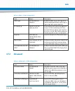 Preview for 91 page of Artesyn ATCA-7475 Installation And Use Manual