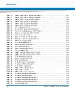 Предварительный просмотр 12 страницы Artesyn ATCA-7480 Installation And Use Manual