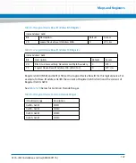 Предварительный просмотр 107 страницы Artesyn ATCA-7480 Installation And Use Manual