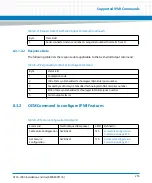 Предварительный просмотр 255 страницы Artesyn ATCA-7480 Installation And Use Manual