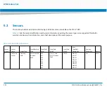 Предварительный просмотр 292 страницы Artesyn ATCA-7480 Installation And Use Manual