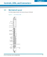 Предварительный просмотр 49 страницы Artesyn ATCA-F140 Installation And Use Manual