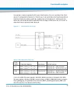 Предварительный просмотр 79 страницы Artesyn ATCA-F140 Installation And Use Manual