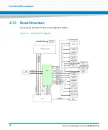 Предварительный просмотр 94 страницы Artesyn ATCA-F140 Installation And Use Manual