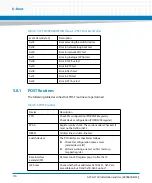 Предварительный просмотр 110 страницы Artesyn ATCA-F140 Installation And Use Manual