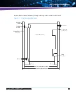 Предварительный просмотр 91 страницы Artesyn AXP1440 Installation And Use Manual