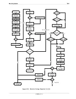 Preview for 148 page of Artesyn BajaPPC-750 User Manual