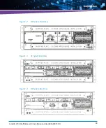 Предварительный просмотр 49 страницы Artesyn Centellis 2100 Shelf Release 3.0 Installation And Use Manual