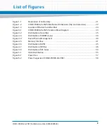 Preview for 9 page of Artesyn COMX-P4080-2G-ENP2 Installation & Use Manual