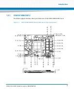 Preview for 21 page of Artesyn COMX-P40x0 ENP2 Manual