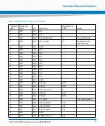 Preview for 39 page of Artesyn COMX-P40x0 ENP2 Manual