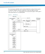 Preview for 72 page of Artesyn COMX-P40x0 ENP2 Manual