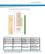 Preview for 75 page of Artesyn COMX-P40x0 ENP2 Manual