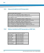 Preview for 88 page of Artesyn COMX-P40x0 ENP2 Manual