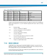 Preview for 95 page of Artesyn COMX-P40x0 ENP2 Manual