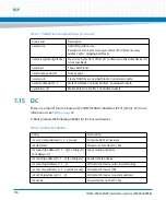 Preview for 100 page of Artesyn COMX-P40x0 ENP2 Manual