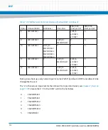 Preview for 112 page of Artesyn COMX-P40x0 ENP2 Manual