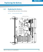 Предварительный просмотр 155 страницы Artesyn MVME2502 Installation And Use Manual