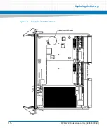 Предварительный просмотр 156 страницы Artesyn MVME2502 Installation And Use Manual