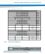 Предварительный просмотр 169 страницы Artesyn MVME5100 Programmer'S Reference Manual