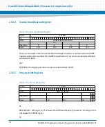 Предварительный просмотр 172 страницы Artesyn MVME5100 Programmer'S Reference Manual