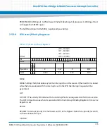 Предварительный просмотр 173 страницы Artesyn MVME5100 Programmer'S Reference Manual