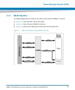 Предварительный просмотр 189 страницы Artesyn MVME5100 Programmer'S Reference Manual