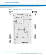 Предварительный просмотр 190 страницы Artesyn MVME5100 Programmer'S Reference Manual