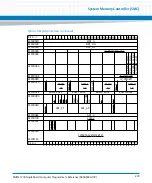 Предварительный просмотр 229 страницы Artesyn MVME5100 Programmer'S Reference Manual