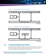 Preview for 29 page of Artesyn MVME7616E Series Installation And Use Manual