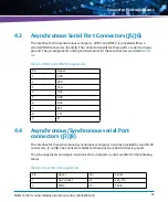 Preview for 43 page of Artesyn MVME7616E Series Installation And Use Manual