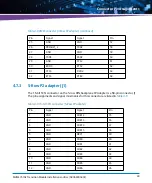 Preview for 49 page of Artesyn MVME7616E Series Installation And Use Manual