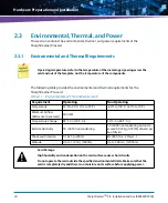 Preview for 30 page of Artesyn PCIE-7210-2-32GB Installation And Use Manual