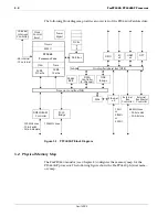 Preview for 36 page of Artesyn PmPPC440 User Manual