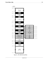 Preview for 37 page of Artesyn PmPPC440 User Manual