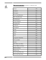 Preview for 12 page of ArteVino F130 Operating Instructions Manual