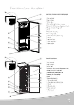 Предварительный просмотр 19 страницы ArteVino OXY2TVD6COUS User Manual