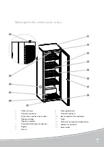 Preview for 5 page of ArteVino OXYGEN OXG1T230NPD Technical Manual