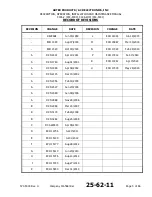 Предварительный просмотр 3 страницы ARTEX 453-5000 Description, Operation, Installation And Maintenance Manual