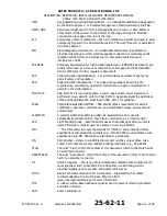 Предварительный просмотр 14 страницы ARTEX 453-5000 Description, Operation, Installation And Maintenance Manual