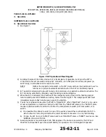 Предварительный просмотр 20 страницы ARTEX 453-5000 Description, Operation, Installation And Maintenance Manual