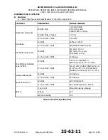 Предварительный просмотр 23 страницы ARTEX 453-5000 Description, Operation, Installation And Maintenance Manual