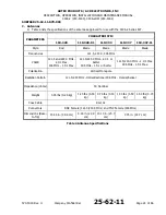 Предварительный просмотр 24 страницы ARTEX 453-5000 Description, Operation, Installation And Maintenance Manual