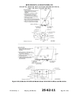 Предварительный просмотр 44 страницы ARTEX 453-5000 Description, Operation, Installation And Maintenance Manual