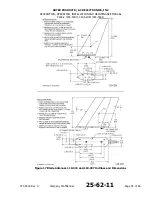 Предварительный просмотр 45 страницы ARTEX 453-5000 Description, Operation, Installation And Maintenance Manual