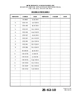 Предварительный просмотр 3 страницы ARTEX 453-5002 Description, Operation, Installation And Maintenance Manual