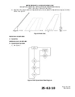 Предварительный просмотр 20 страницы ARTEX 453-5002 Description, Operation, Installation And Maintenance Manual